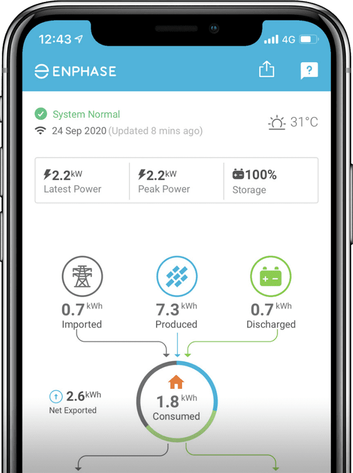 Enphase-Solar-min-1